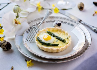 Pasqua, secondi, ricette