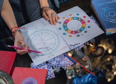 Calcolo dell'ascendente zodiacale